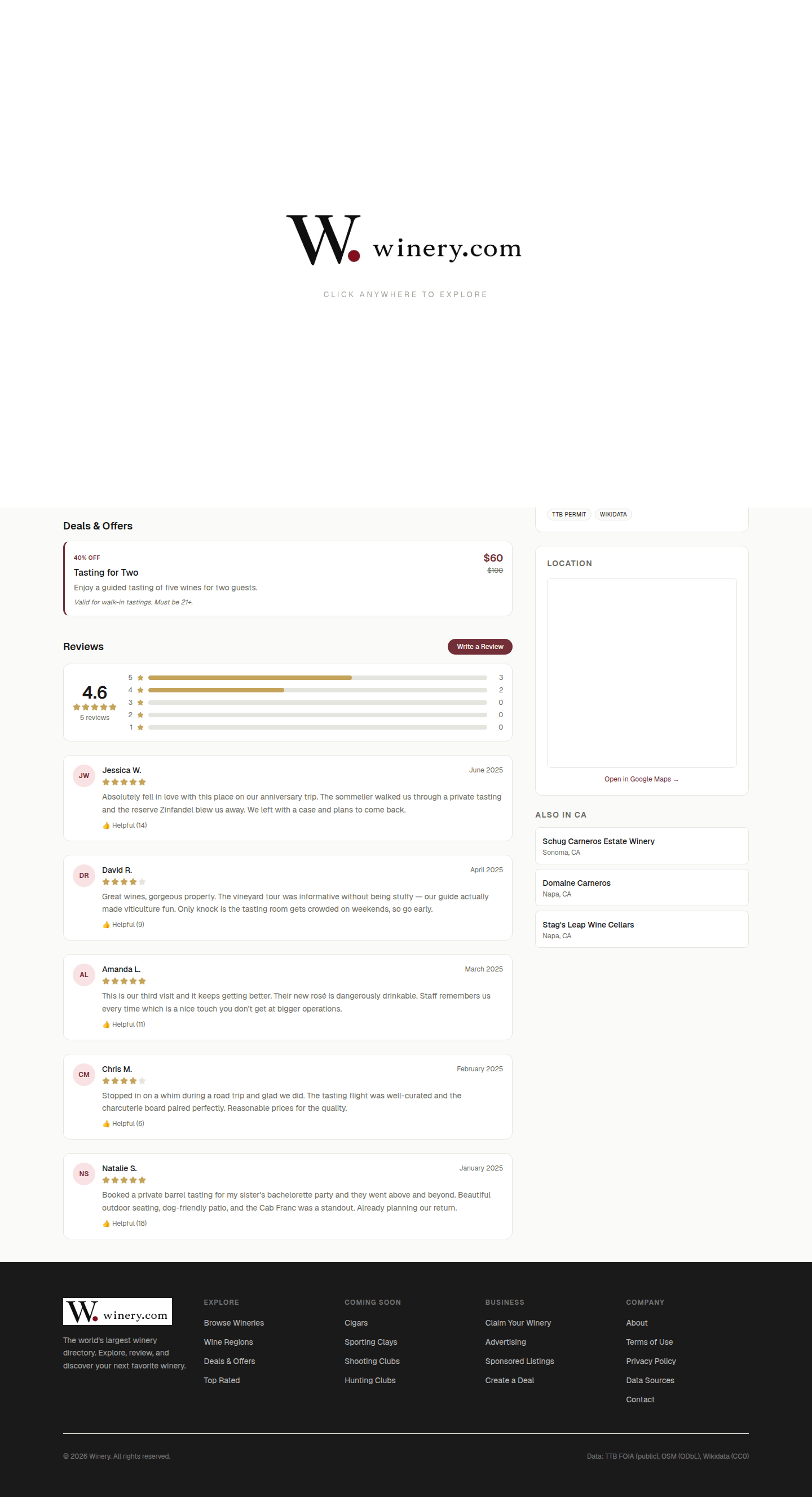 Winery Profile